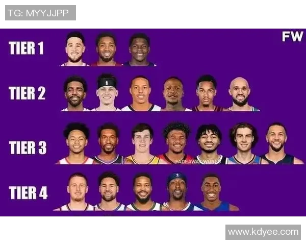 美国足球界的王者：最具统治力的足球巨星是谁？