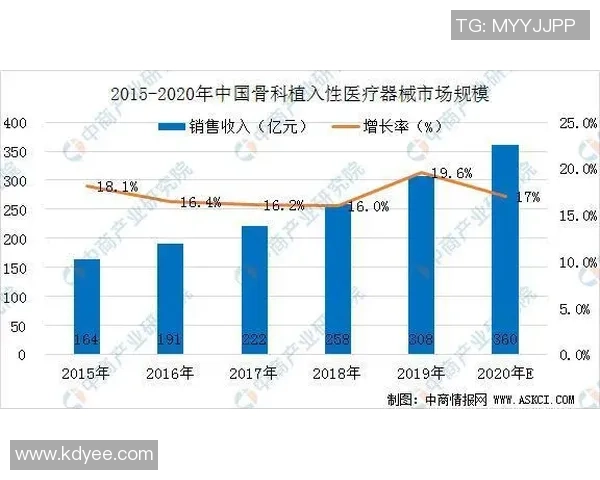 足球球星卡热潮再起 收藏者投资新机遇揭示与市场动向分析