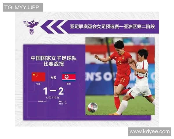 中国女足球星世界排名揭晓 强势崛起的顶尖球员与未来潜力分析