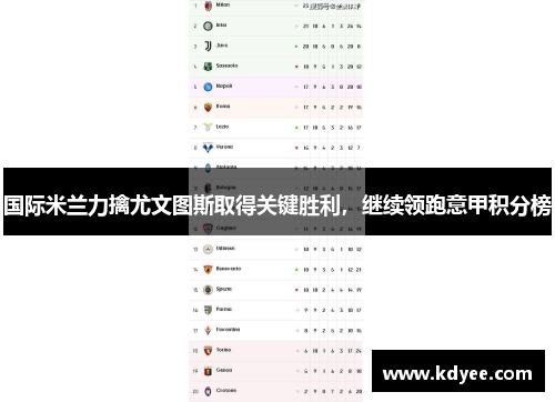 国际米兰力擒尤文图斯取得关键胜利，继续领跑意甲积分榜